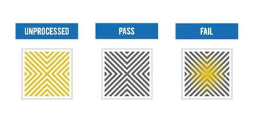 Đảm Bảo Hiệu Quả Tiệt Trùng Với Kiểm Tra Bowie Dick Phần 1